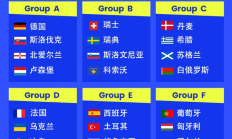 FB体育下载:欧洲区分组：葡萄牙好签，意大利挪威同组，西班牙土耳其同组