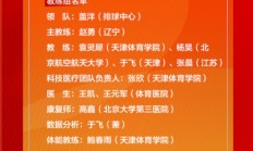 FBAPP下载:赵勇任中国女排主教练 2025年国家女排集训名单公布